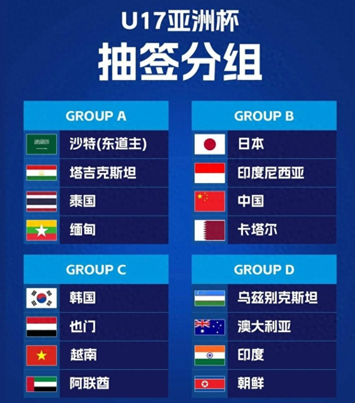 开云网页版-随着国足2-0卡塔尔 日本3-1印尼，U17亚洲杯排名：中国队第2晋级|印尼队|卡塔尔队|世少赛|卡塔尔足球队|卡塔尔男足_新浪新闻